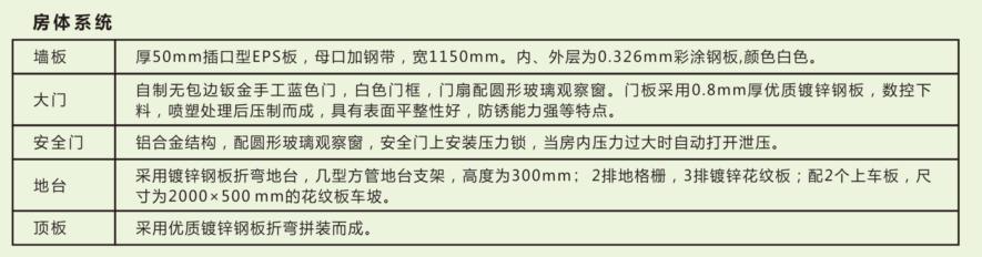 湖南启邦环保科技有限公司,湖南标准喷烤漆房,湖南打磨房,环保装置哪里的好