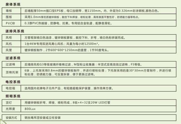 湖南启邦环保科技有限公司,湖南标准喷烤漆房,湖南打磨房,环保装置哪里的好