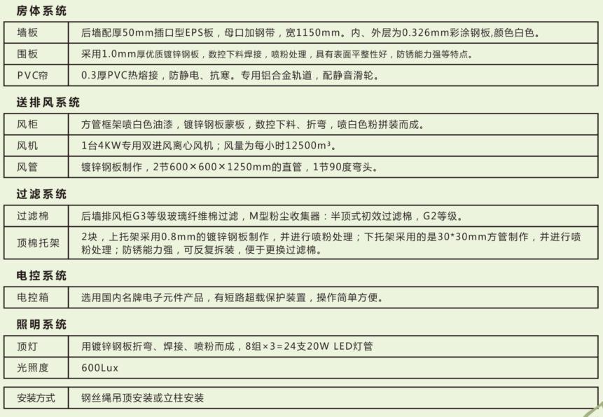 湖南启邦环保科技有限公司,湖南标准喷烤漆房,湖南打磨房,环保装置哪里的好
